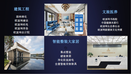 轻奢理念,“欧”式生活。新征程,再出发!欧派琦年会盛典!