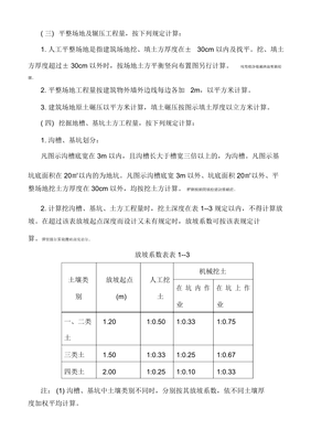 深圳园林绿化工程综合价格
